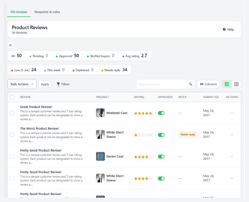 Products › Product Reviews, the All reviews tab, with the tiles and filters.
