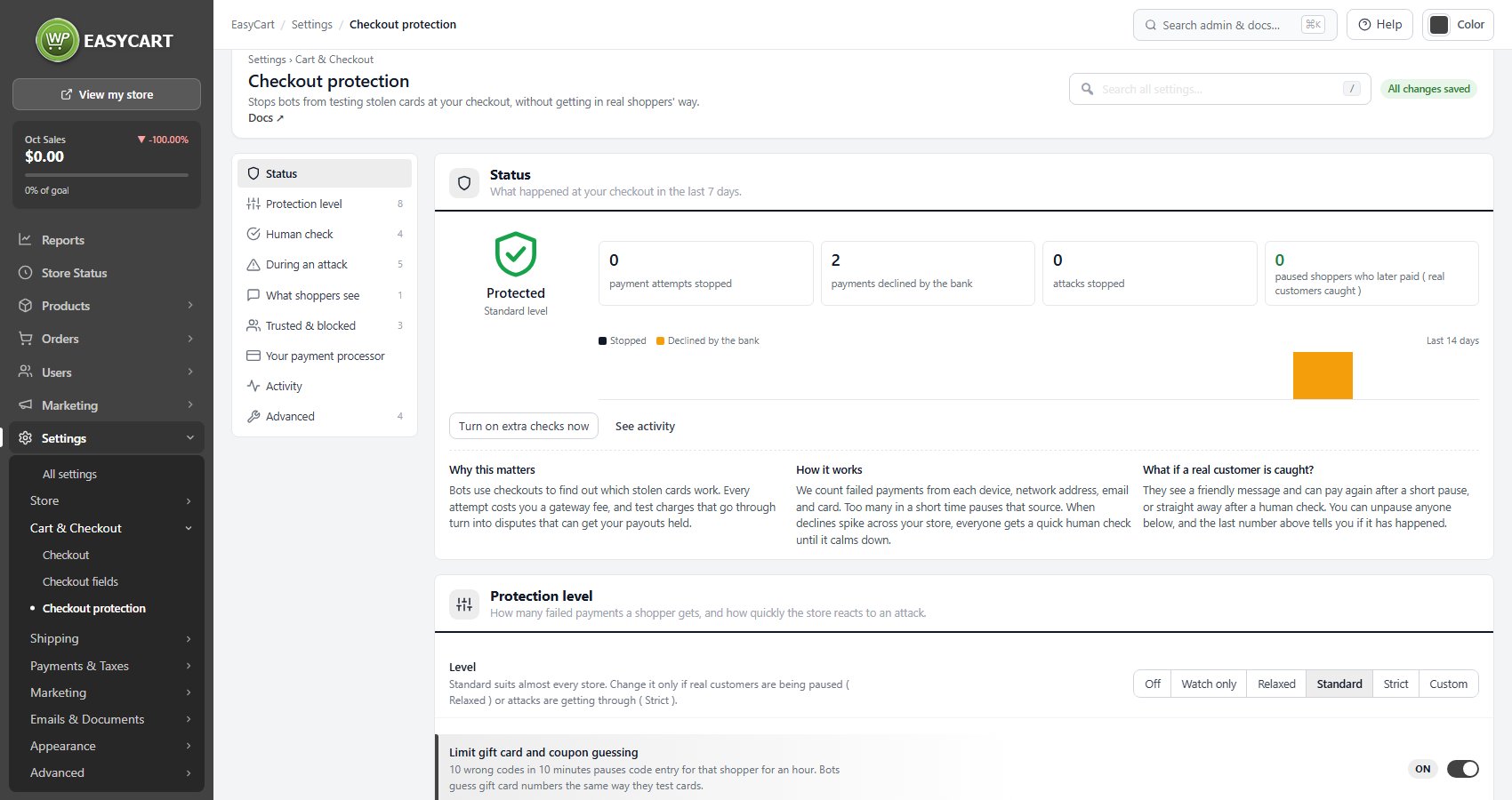 Settings › Checkout protection, with the Status card showing the shield, the four counts and the 14 day chart.