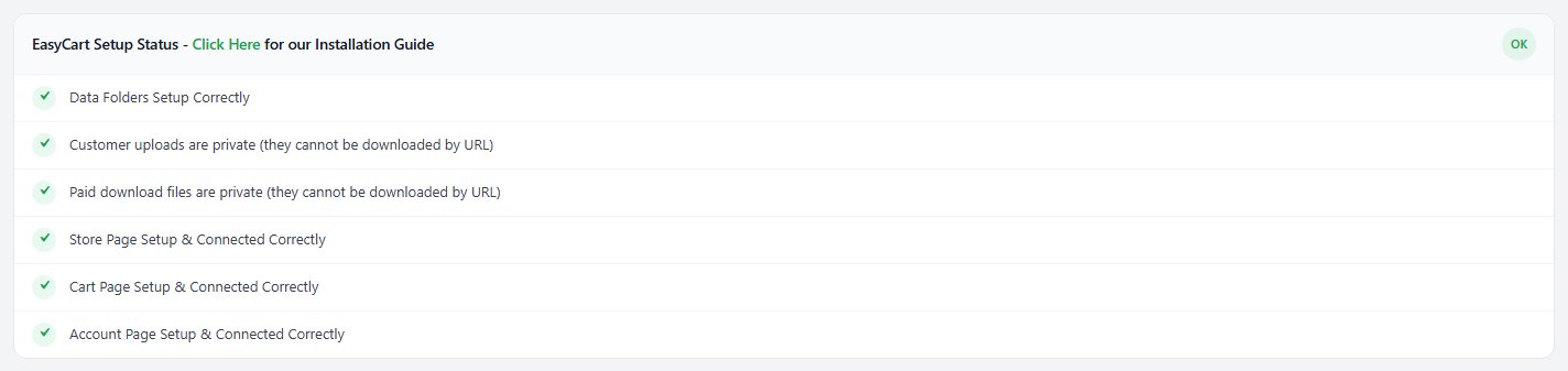 EasyCart Setup Status: data folders, private files and the three store pages.