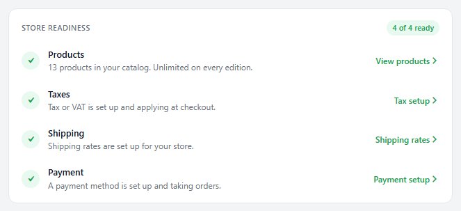 Store readiness on EasyCart › Store Status.