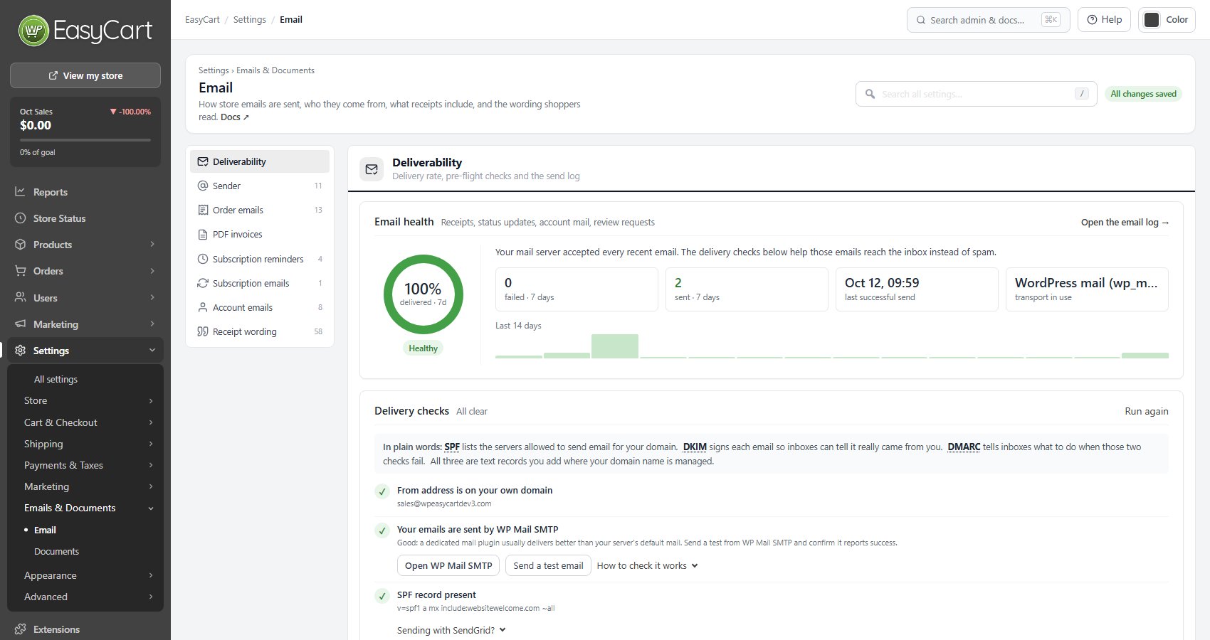 Settings › Email with the EasyCart menu, open on Deliverability: email health and the delivery checks.
