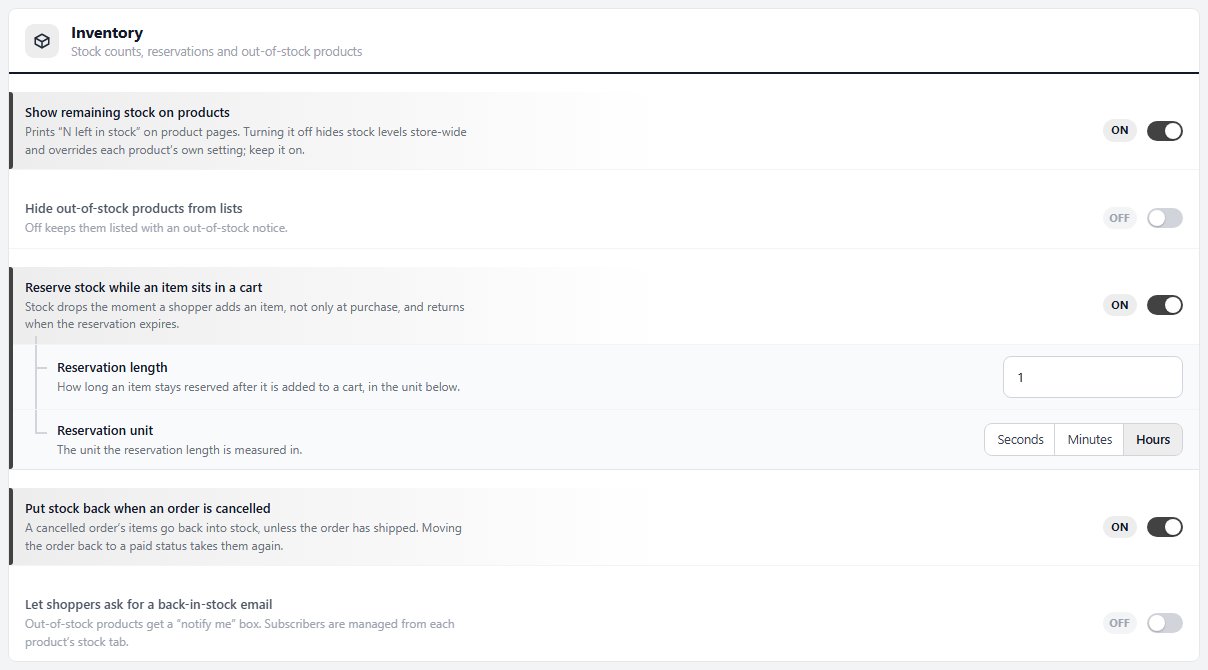 Settings › Products › Inventory, with cart reservation and Put stock back when an order is cancelled.