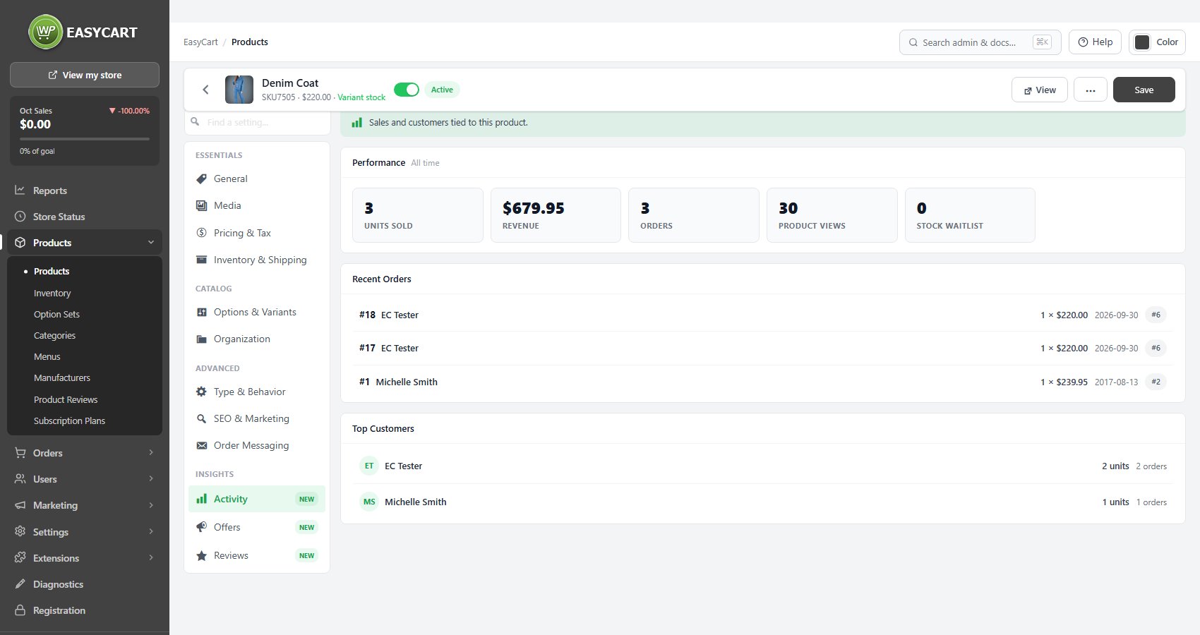 The product editor, Activity tab.