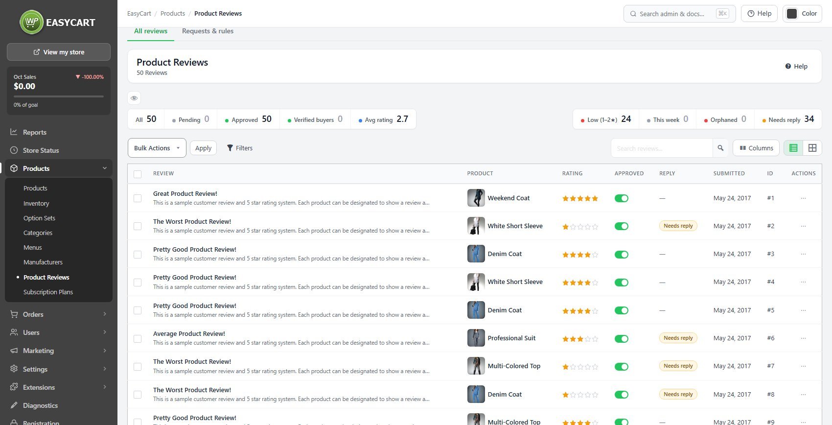 Products › Product Reviews.