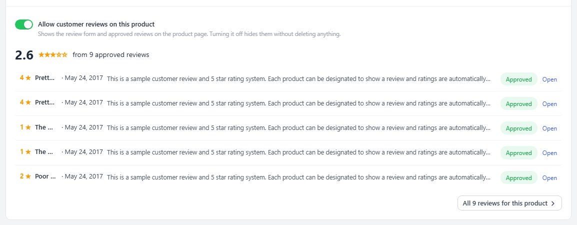 The switch, the average rating and the latest reviews with their status.