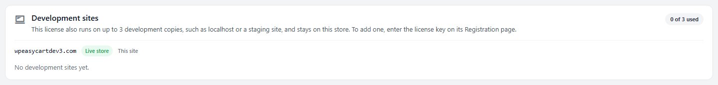 Development sites on the live store: the store itself, no copies yet, and 0 of 3 used.