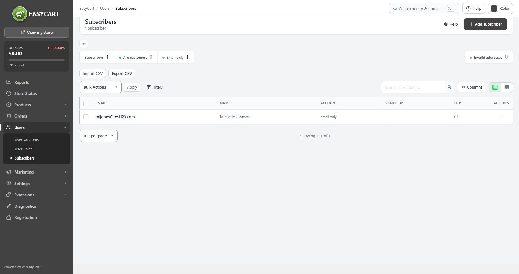 Users › Subscribers: the tiles, Import CSV and Export CSV, and the Account and Signed up columns.